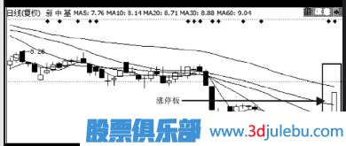 如何分析股票的公告是<a href=https://www.gupiaozhishiba.com/GPRM/sy/1730.html target=_blank class=infotextkey>利好</a>还是利空-炒股入门知识