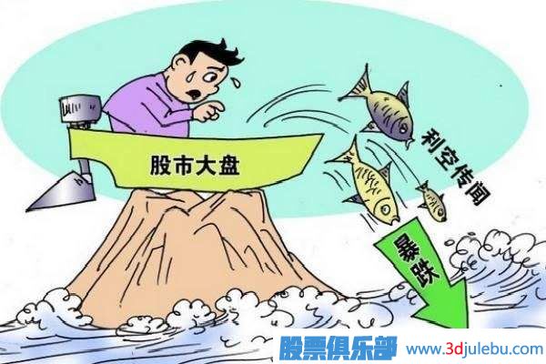 主力庄家最怕什么？如何通过技术发现主力的操盘