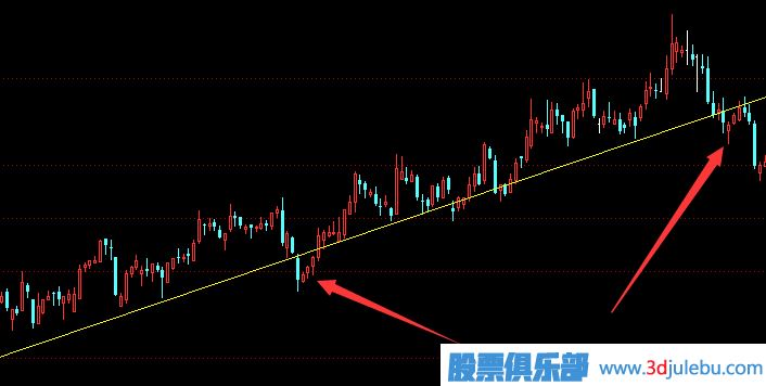 股票止损点怎么设置,股票止损技巧与方法