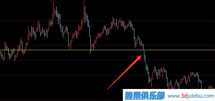 股票止损点怎么设置,股票止损技巧与方法