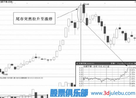 连续涨停的股票怎么把握机会