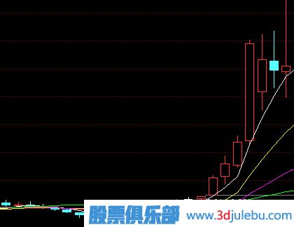 长线大牛股的特征-怎么选出长线大牛股-<a href=https://www.gupiaozhishiba.com/cgjq/xg/ target=_blank class=infotextkey>选股</a>技巧大全