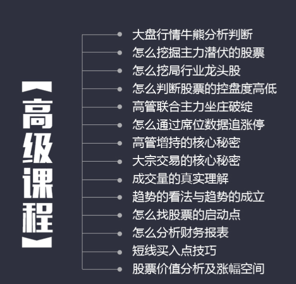 什么情况下应该继续持有股票不应该止损出局