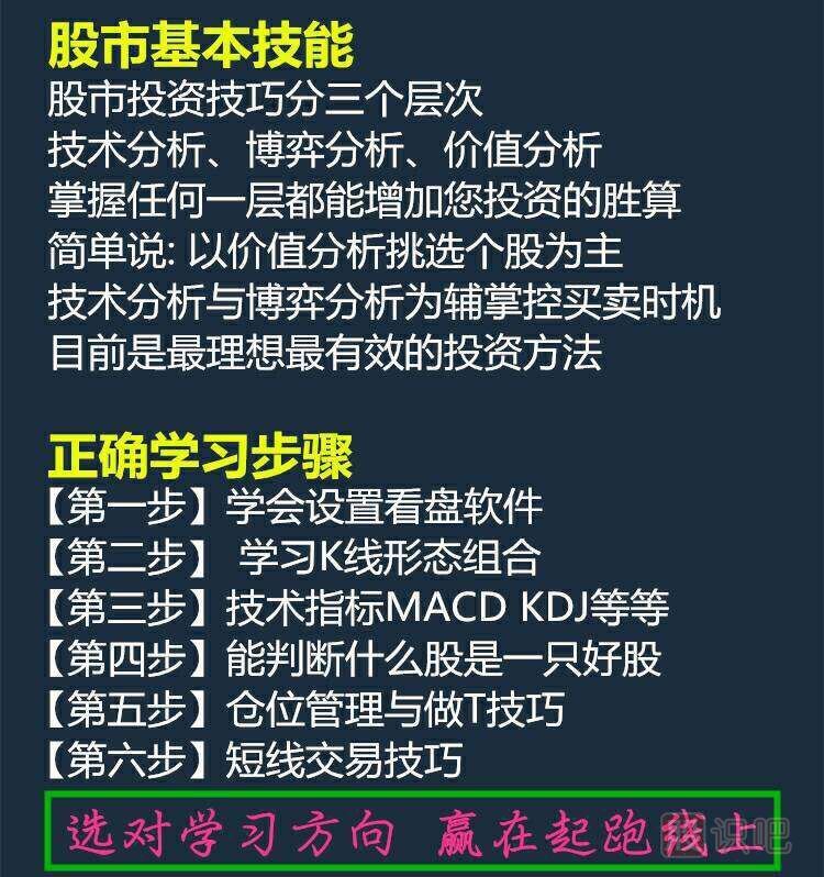 股票的风险评估方法与技巧