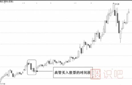 怎么分析高管增持的股票及大股东增持股票的意义