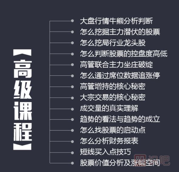 成交量与价格趋势的关系