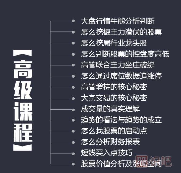 洗盘手法介绍（二）打压式洗盘