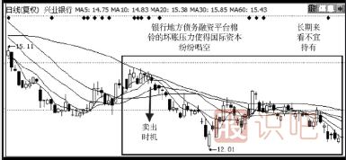 如何分析判断股票<a href=https://www.gupiaozhishiba.com/GPRM/sy/1730.html target=_blank class=infotextkey>利好</a>,利空消息-<a href=https://www.gupiaozhishiba.com target=_blank class=infotextkey><a href=https://www.gupiaozhishiba.com/GPRM/sy/789.html target=_blank class=infotextkey>炒股</a>知识</a>