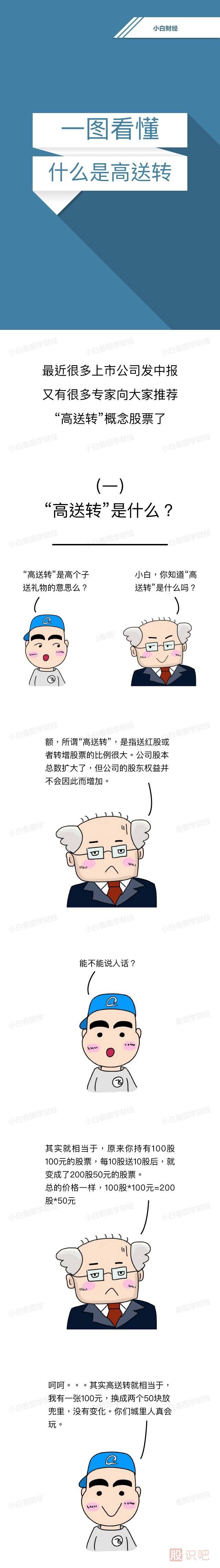 什么是股票的高送转-一组漫画图解告诉您