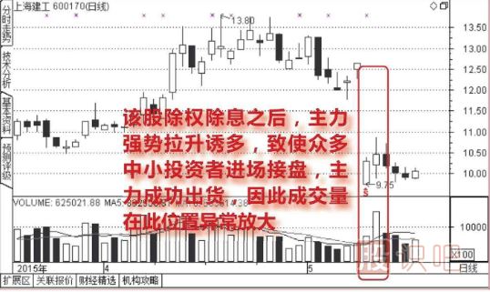 除权除息后的放量涨停大概率是诱多行为