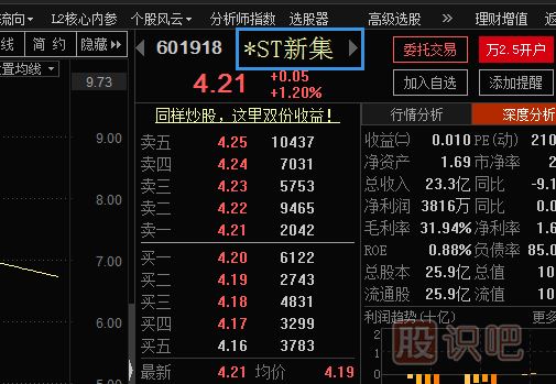 股票名称前N,XR、DR、XD,G,NST是什么意思？