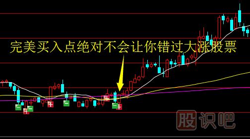 股票上涨的根本原因是什么？是什么推动股价上涨的？