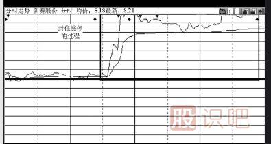 如何分析股票的行业消息