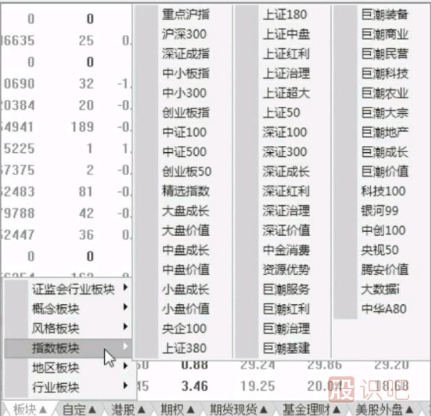 炒股软件的用法及一些常规功能的操作