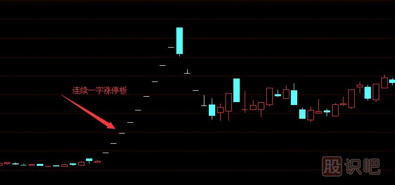 一字涨停板操盘策略,一字涨停板买入绝技