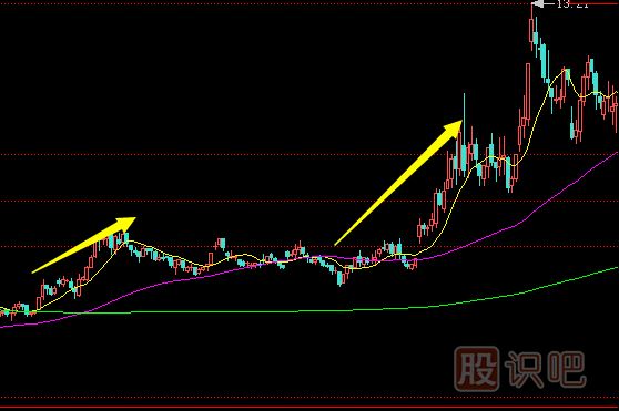 庄家拉升股价时，散户应该如何应对？