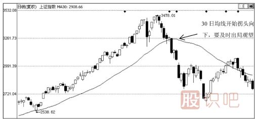 30日均线怎么看？30日均线短线支撑点看法