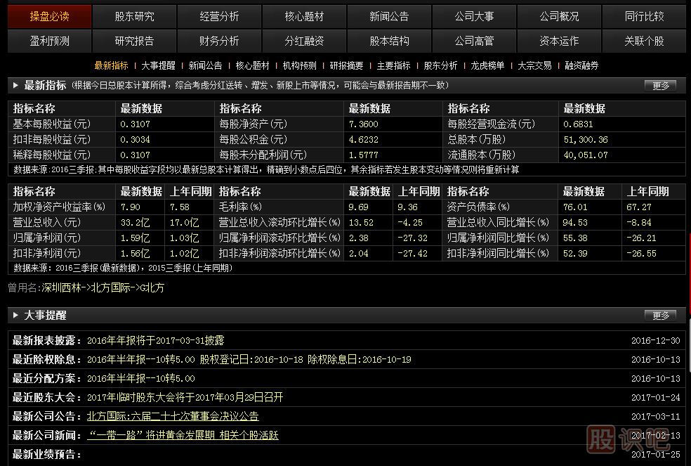 新手炒股用什么软件好,炒股软件哪个最好用呢？