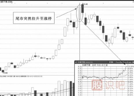 连续涨停的股票怎么把握机会