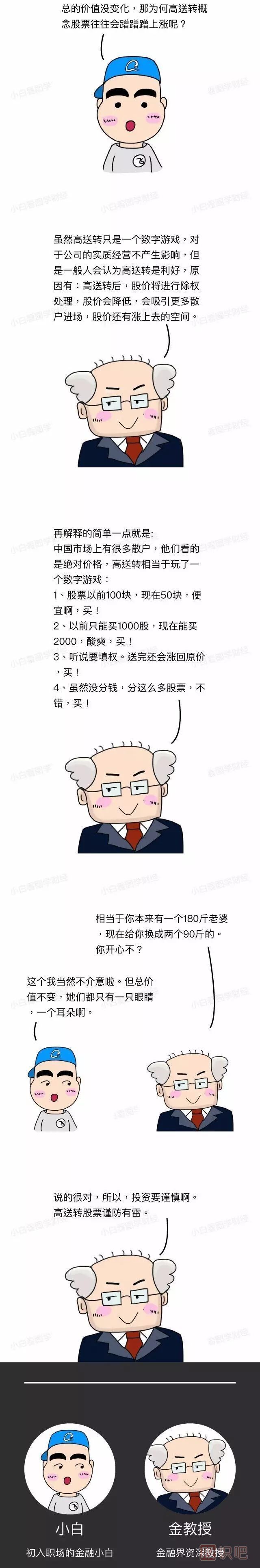 什么是股票的高送转-一组漫画图解告诉您