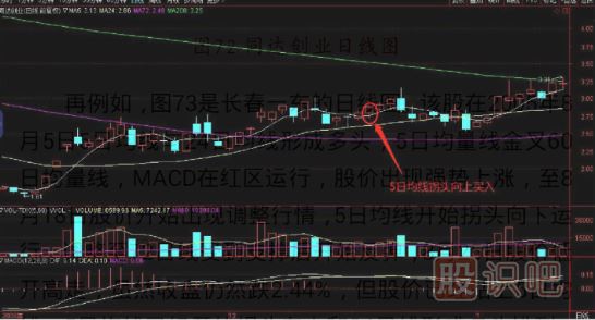 买在5日均线再次拐头向上时