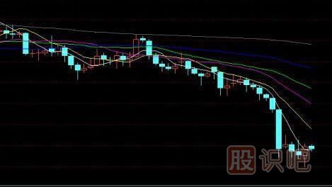 股票卖出技巧-经典技术图解