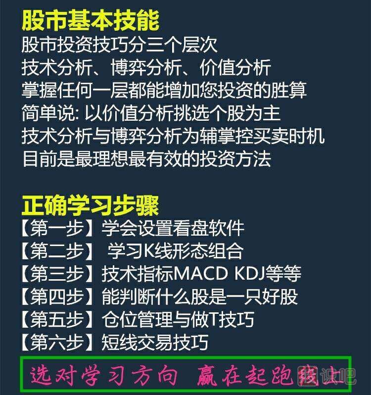 如何分析股票趋势-趋势理论-股票基础知识