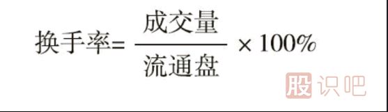 如何计算一只股票的庄家的持仓成本