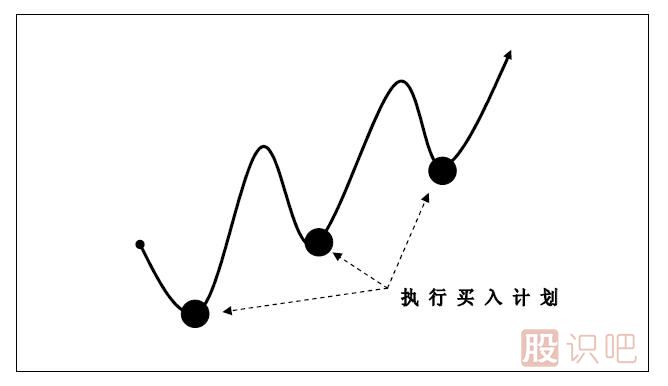 趋势交易法-鹿希武7-6