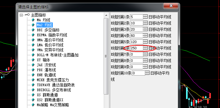 移动平均线（MA）参数极其设置（新手均线入门）