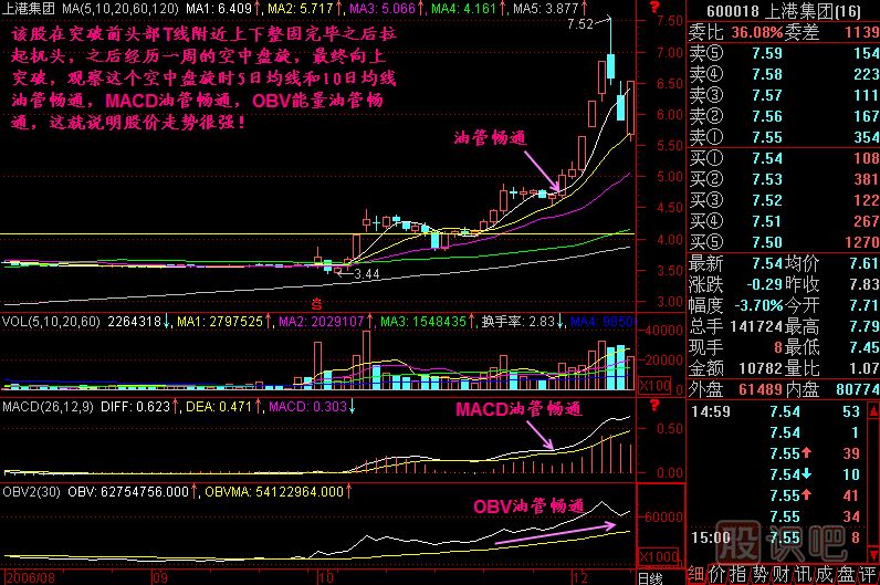 油管畅通<a href=https://www.gupiaozhishiba.com/jszb/K/ target=_blank class=infotextkey>K线图</a>解